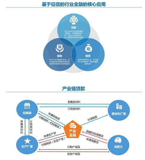 傳統(tǒng)企業(yè)轉(zhuǎn)型產(chǎn)業(yè)互聯(lián)網(wǎng)的關(guān)鍵路徑與網(wǎng)絡(luò)技術(shù)實(shí)踐