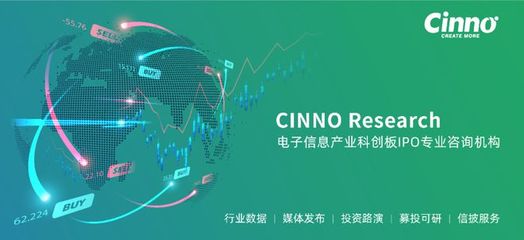 晶圓代工龍頭晶合集成登陸科創板，首發募資近百億聚焦產能與技術躍升